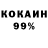 Бутират 1.4BDO James Kirkham